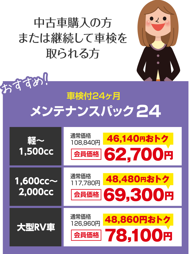 中古車購入の方または2回目の車検後引き続き乗られる方
