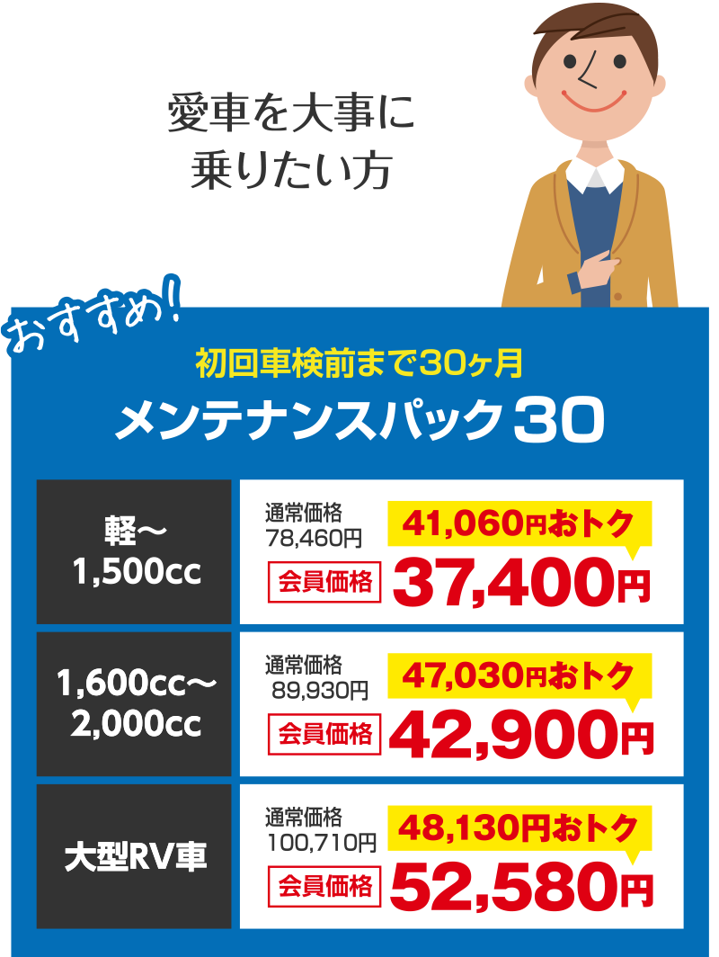 愛車を大事に乗りたい方