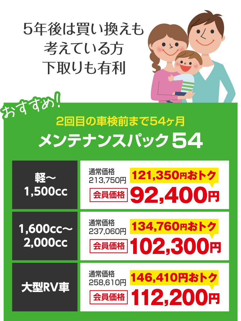 5年後は買い換えも考えている方下取りも有利